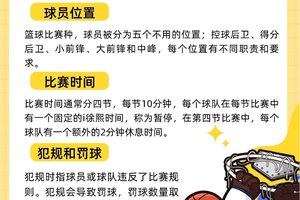  如何观看和理解季前赛：新手篮球迷的全方位指南